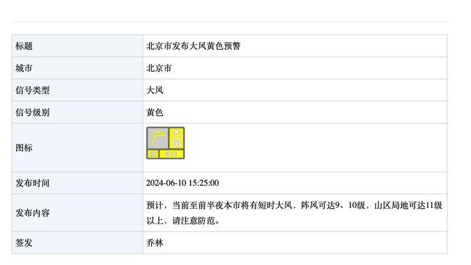 自1950年11月后首次，马德里德比单场比赛进球数8球+