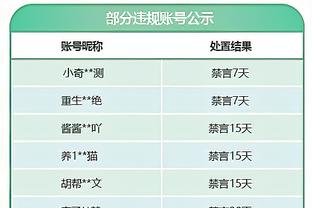 世体：尼科连续四场落选大名单，波尔图不排除冬窗把他出租