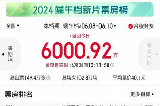 ?昔日重现？太阳三巨头联手出勤率仅2% 低于篮网三巨头的4%